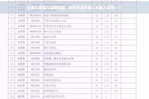 外委人员收入证明详解，如何开具外委人员收入证明？??