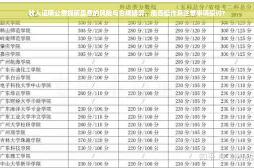 收入证明公章提前盖章的风险与合规博弈，能否操作及注意事项探讨?