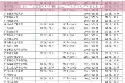 旅游金融银行流水探索，旅游与金融交融之美及查询指南 ??