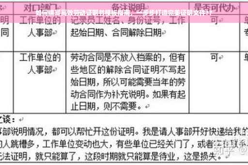 如何撰写高效劳动证明书模板指南，一步步打造完美证明文件??