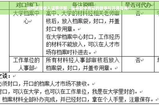 郑州家庭收入证明详解，探寻数字背后的故事与开具指南??