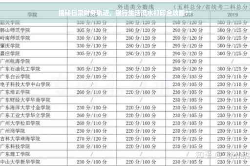 揭秘日常财务轨迹，银行生活流水打印全攻略??