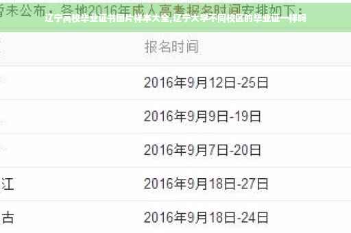 辽宁高校毕业证书图片样本大全,辽宁大学不同校区的毕业证一样吗