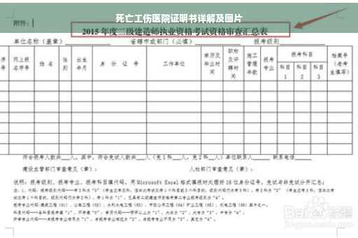 死亡工伤医院证明书详解及图片
