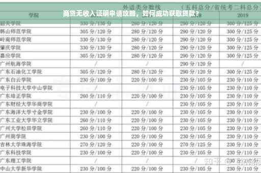 商贷无收入证明申请攻略，如何成功获取贷款？