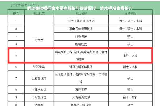 房贷审批银行流水要点解析与策略探讨，流水标准全解析??