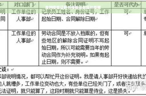 泉州疫情证明书模板及其图片指南
