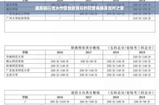 揭露银行流水作假放款背后的犯罪真相及应对之策
