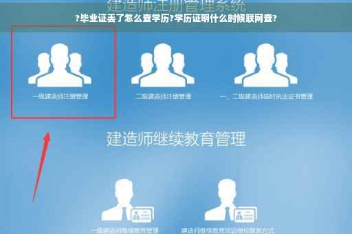 ?毕业证丢了怎么查学历?学历证明什么时候联网查?