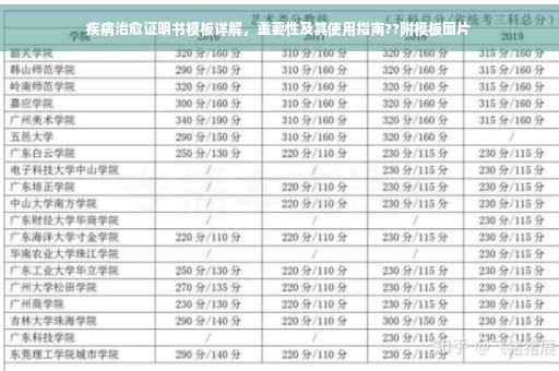 疾病治愈证明书模板详解，重要性及其使用指南??附模板图片