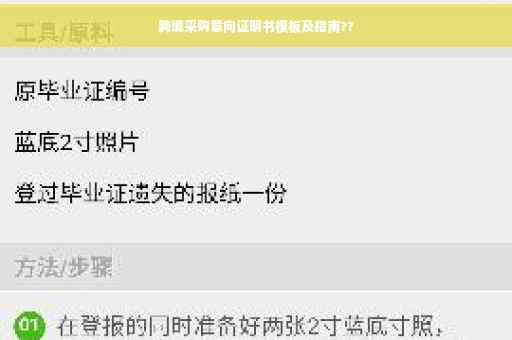 跨境采购意向证明书模板及指南??