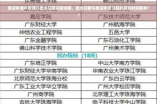 签证申请中的银行流水日期问题详解，流水日期与签证申请日期的提前时间解析??
