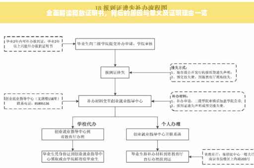 全面解读释放证明书，背后的原因与意义及证明理由一览