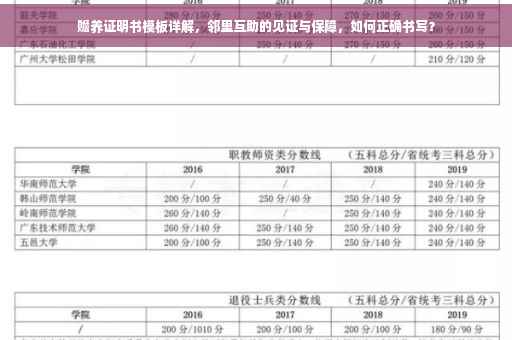 赡养证明书模板详解，邻里互助的见证与保障，如何正确书写？