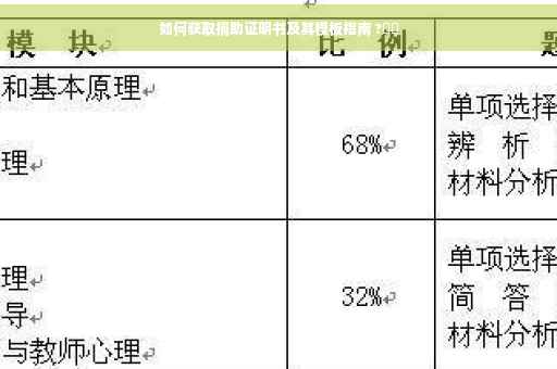 如何获取捐助证明书及其模板指南 ?⚡️