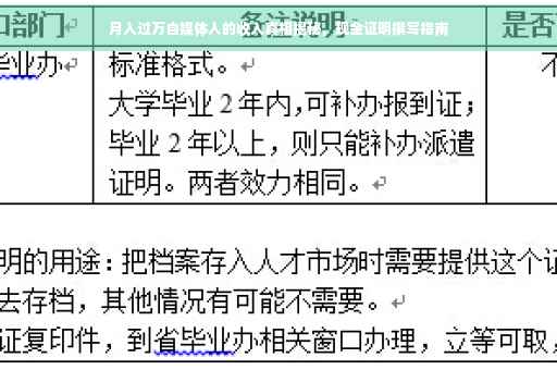 月入过万自媒体人的收入真相揭秘，现金证明撰写指南