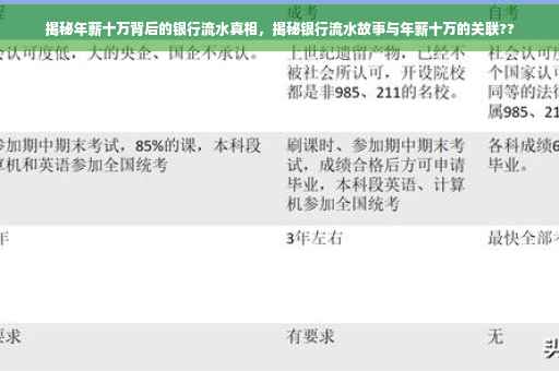 揭秘年薪十万背后的银行流水真相，揭秘银行流水故事与年薪十万的关联??