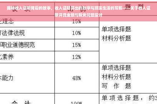 揭秘收入证明背后的故事，收入证明开出的数字与现实生活的写照——关于收入证明开具金额与税务问题探讨