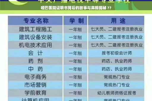 哑巴医院证明书背后的故事与真相揭秘 ??