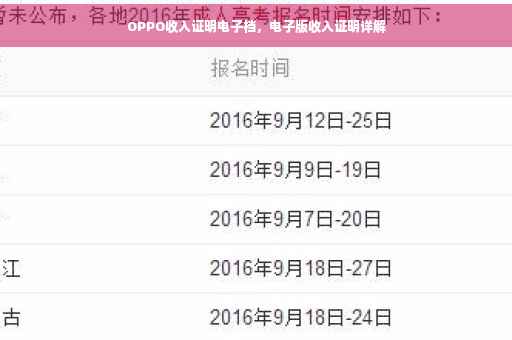 OPPO收入证明电子档，电子版收入证明详解