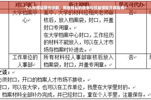 个人所得证明书详解，税收背后的故事与权益保障开具指南?