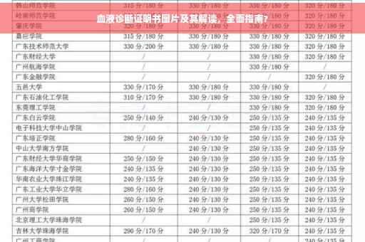 血液诊断证明书图片及其解读，全面指南?