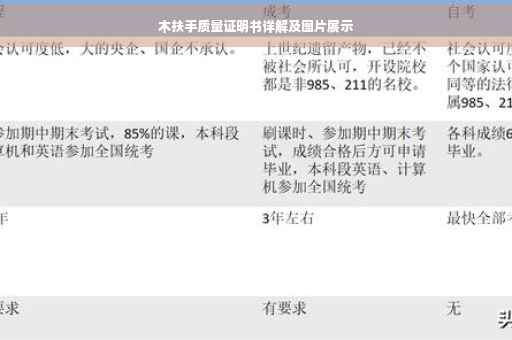 木扶手质量证明书详解及图片展示