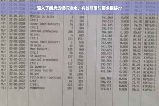 深入了解房贷银行流水，有效期限与要求揭秘??