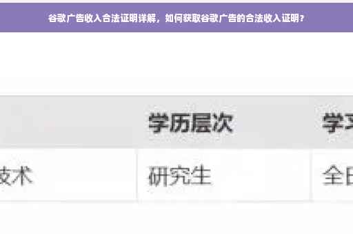 谷歌广告收入合法证明详解，如何获取谷歌广告的合法收入证明？