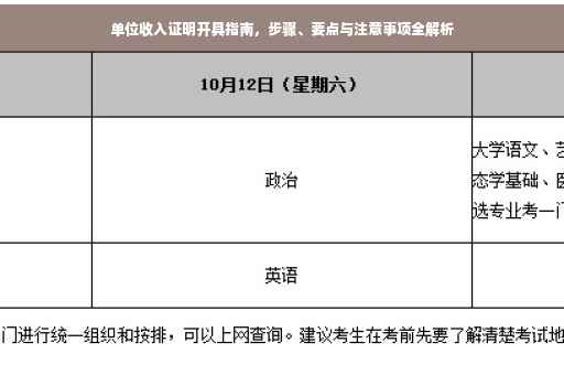 单位收入证明开具指南，步骤、要点与注意事项全解析