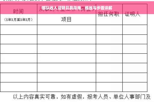 部队收入证明开具指南，模板与步骤详解