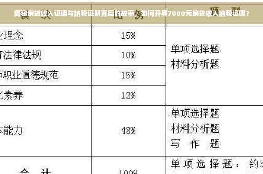 揭秘房贷收入证明与纳税证明背后的故事，如何开具7000元房贷收入纳税证明？
