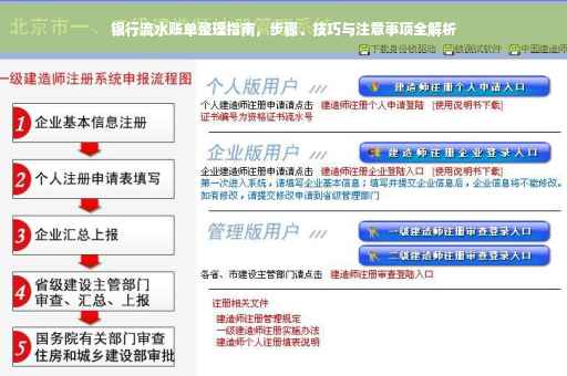 银行流水账单整理指南，步骤、技巧与注意事项全解析