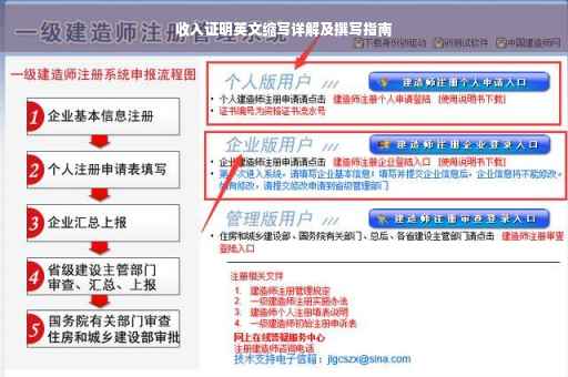 收入证明英文缩写详解及撰写指南