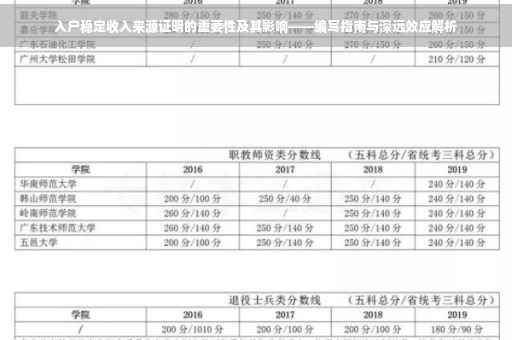 入户稳定收入来源证明的重要性及其影响——编写指南与深远效应解析