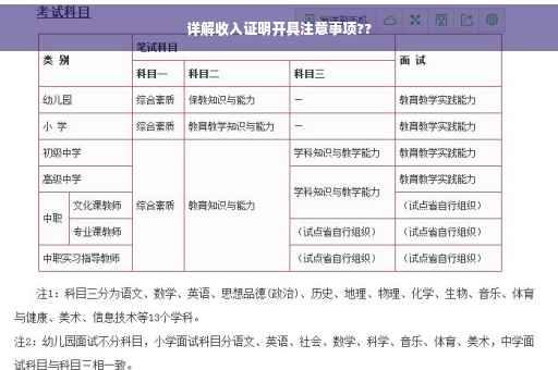 详解收入证明开具注意事项??