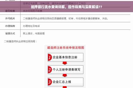 抵押银行流水查询详解，操作指南与深度解读??