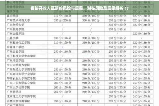 揭秘开收入证明的风险与后果，潜在风险及后果解析 ??