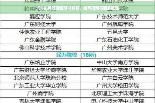 汽车抵押理赔证明书详解，撰写指南与要点梳理