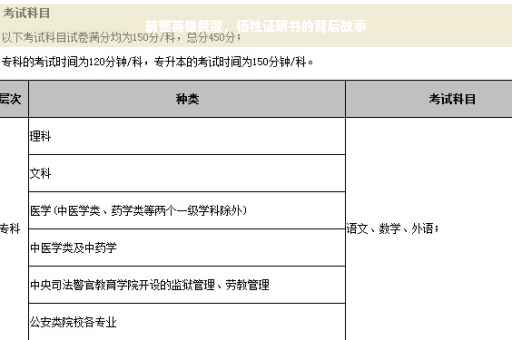 辅警英雄赞歌，牺牲证明书的背后故事