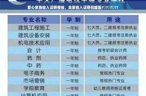 爱心家族收入证明模板，全家收入证明权威版?‍?‍?‍??