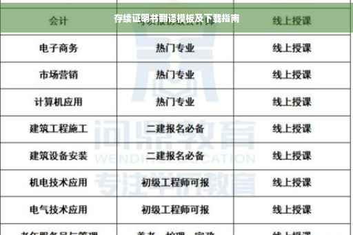 存续证明书翻译模板及下载指南