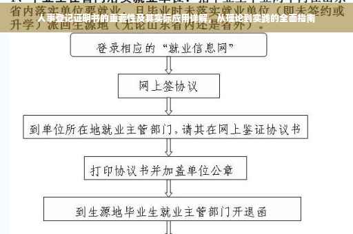 人事登记证明书的重要性及其实际应用详解，从理论到实践的全面指南