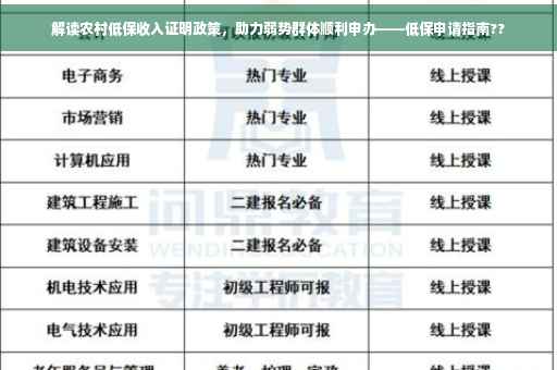 解读农村低保收入证明政策，助力弱势群体顺利申办——低保申请指南??
