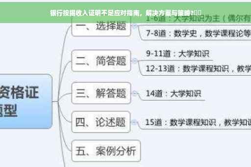 银行按揭收入证明不足应对指南，解决方案与策略?⚡️