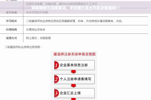 真相揭秘与深度解读，平安银行流水贷款政策揭秘??
