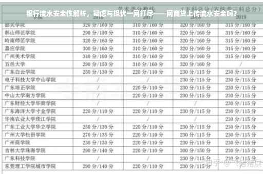 银行流水安全性解析，疑虑与担忧一网打尽——网商贷上传流水安全吗？
