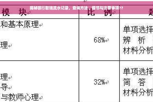 揭秘银行取钱流水记录，查询方法、细节与注意事项??