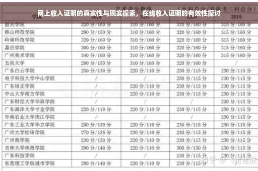 网上收入证明的真实性与现实探索，在线收入证明的有效性探讨