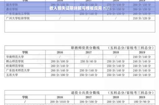 收入损失证明详解与模板应用 ?⚡️